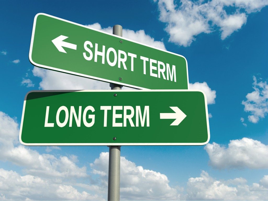 short term and long term signage